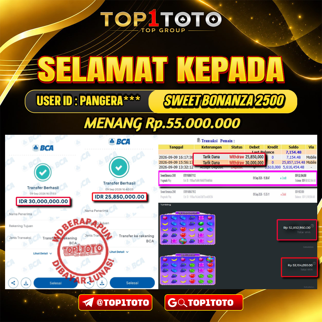 TOP1TOTO JACKPOT SLOT SWEET BONANZA 2500 Rp.55.000.000 - LUNAS USER ID : PANGERA***