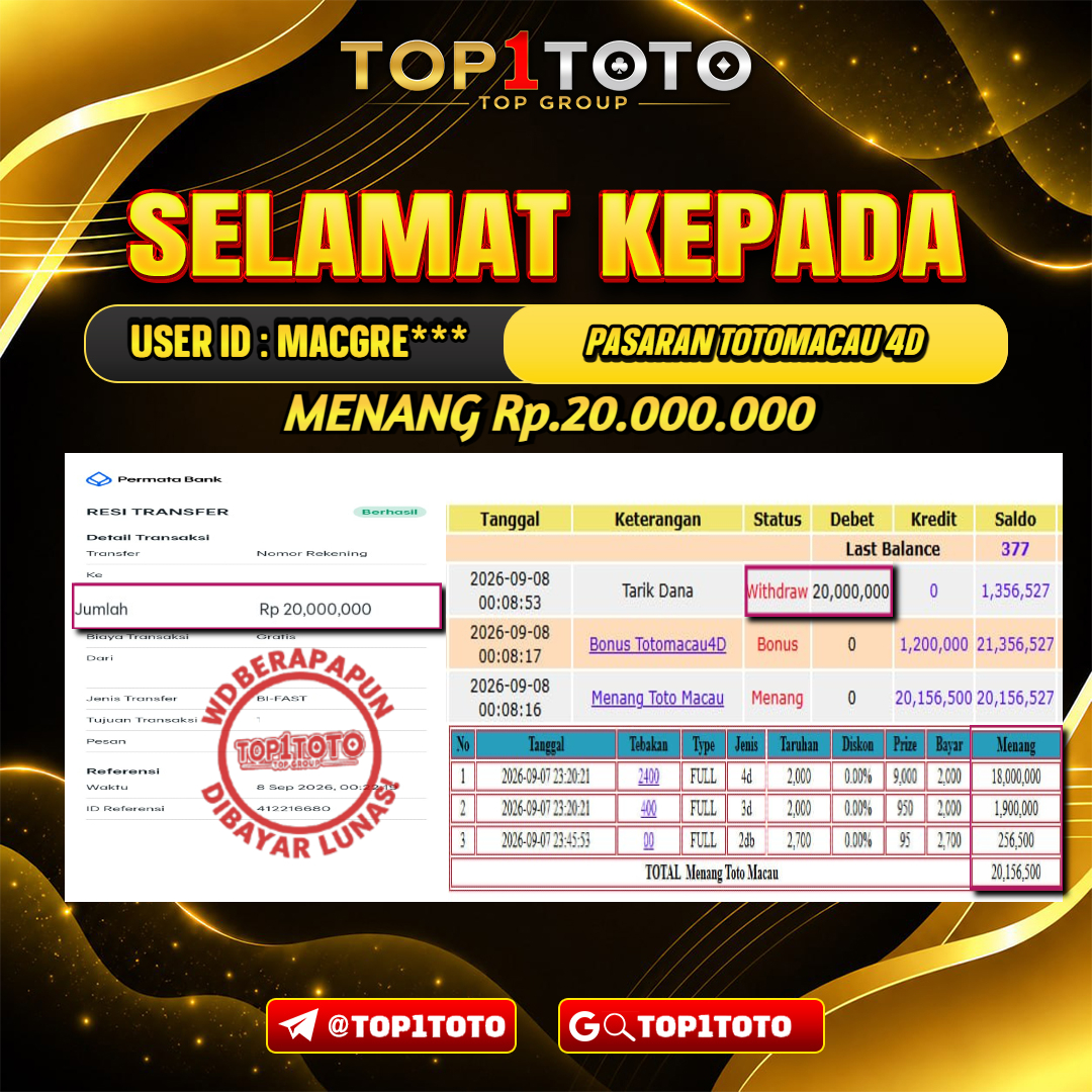 TOP1TOTO JACKPOT TOGEL PASARAN TOTOMACAU 4D Rp.20.000.000 - LUNAS USER ID : MACGRE***
