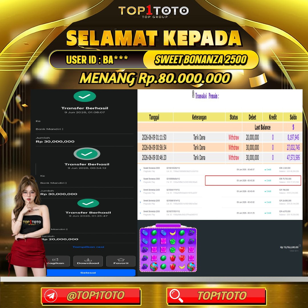 TOP1TOTO JACKPOT SLOT SWEET BONANZA 2500 Rp.80.000.000 - LUNAS USER ID : BA***