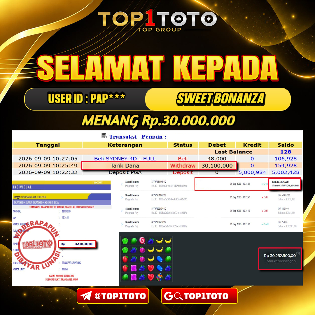 TOP1TOTO JACKPOT SLOT SWEET BONANZA Rp.30.000.000 - LUNAS USER ID : PAP****