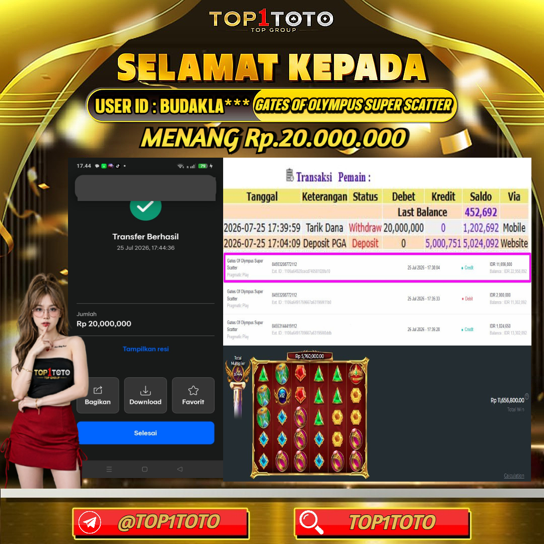 TOP1TOTO JACKPOT SLOT GATES OF OLYMPUS SUPER SCATTER Rp.20.000.000 - LUNAS USER ID : BUDAKLA***