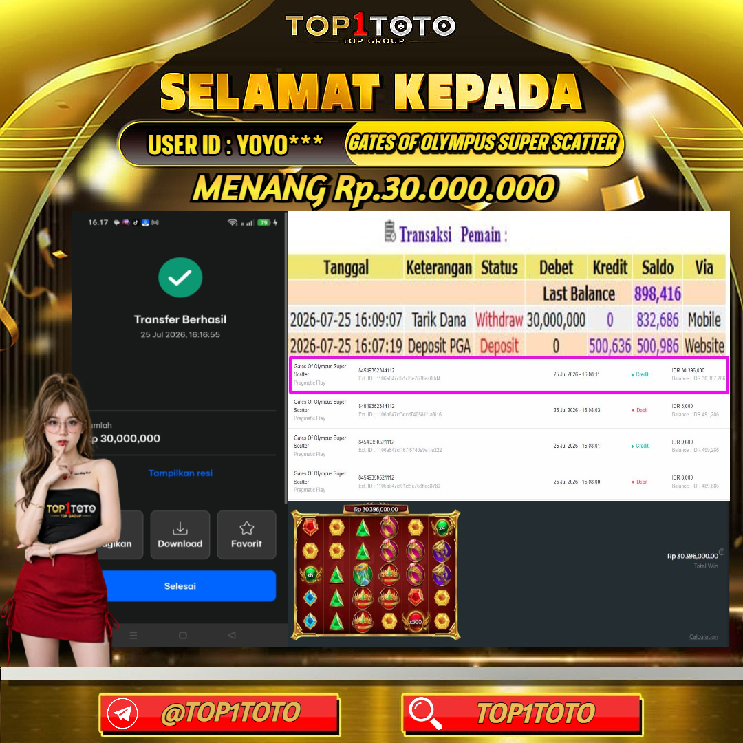 TOP1TOTO JACKPOT SLOT GATES OF OLYMPUS SUPER SCATTER Rp.30.000.000 - LUNAS USER ID : YOYO***