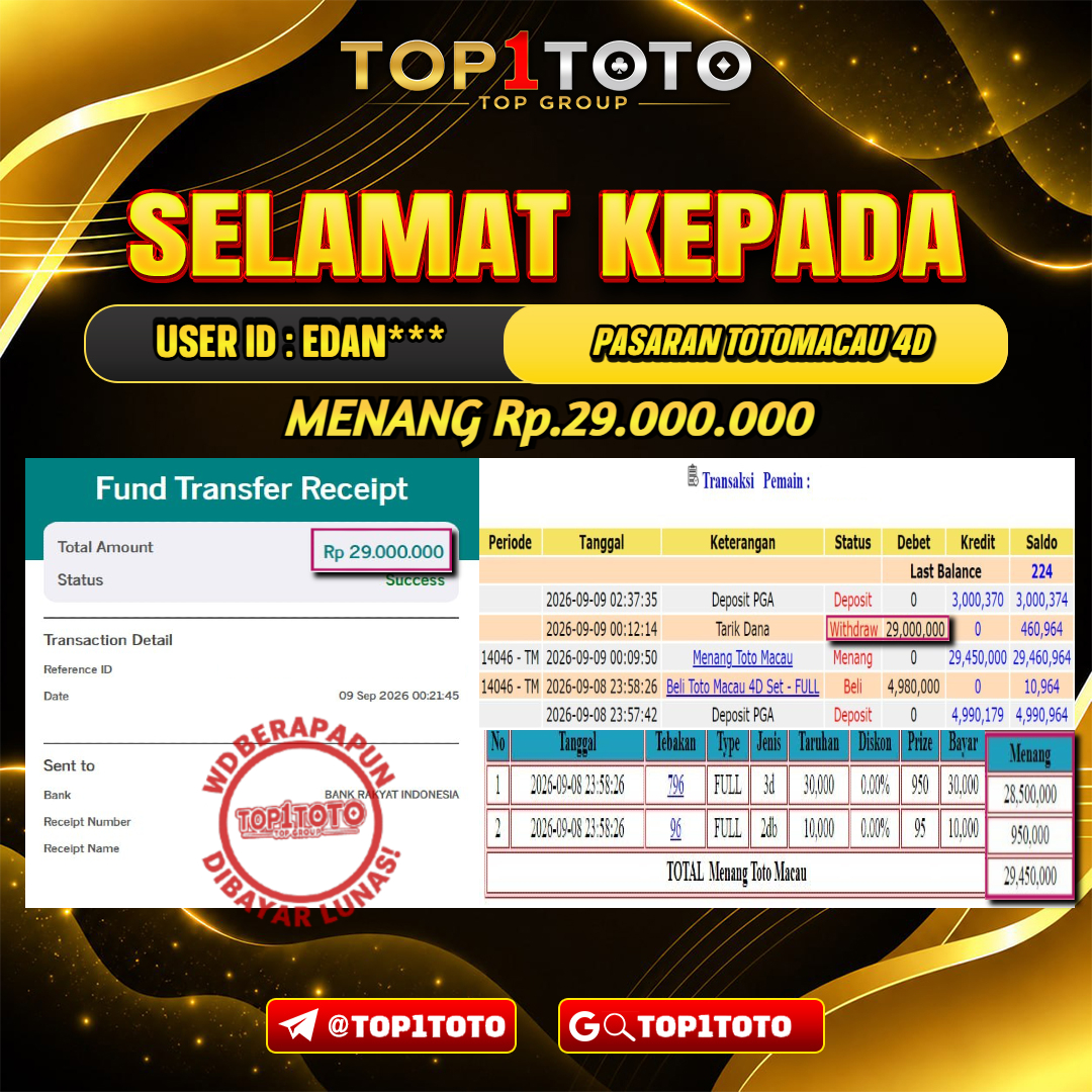 TOP1TOTO JACKPOT TOGEL PASARAN TOTOMACAU 4D Rp.29.000.000 - LUNAS USER ID : EDAN***